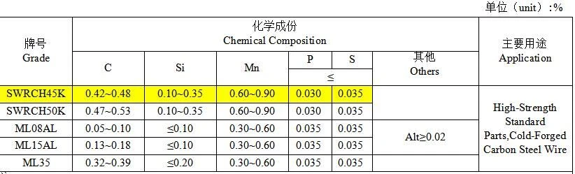 QQ20220211095659