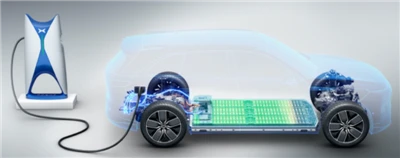 Çin, Elektrikli Otomobillere Yönelik Sübvansiyon Karşıtı Soruşturmasında Usul...