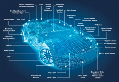 Changan Otomobil Faydalı Model Patent Yetkisi Aldı: Ön Emniyet Kemeri Düzeneğ...